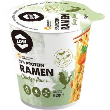High Protein Ramen Chicken